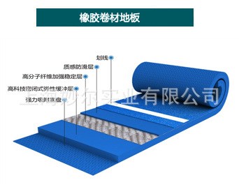 球場橡膠地板,幼兒園pvc地板,兒童彈性地板,室內地板廠家