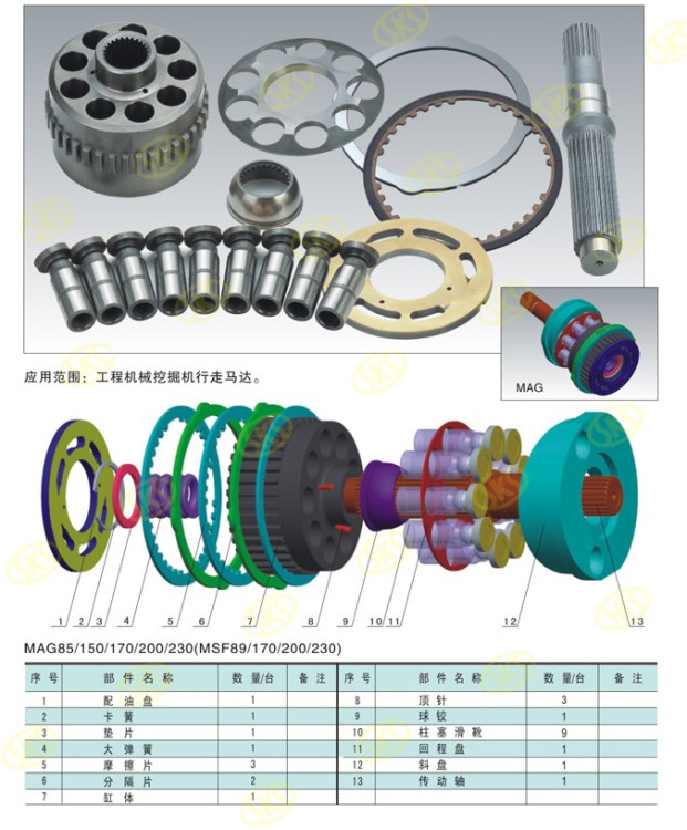 川崎（kawasaki）回转马达 MAG150 液压泵配件 赛克思配件