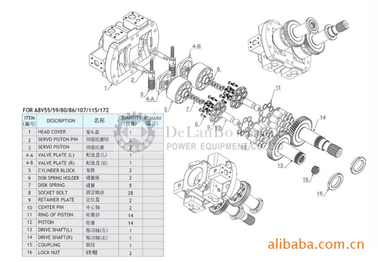 REXROTH A8VO107LA1KH/63R液壓泵,UCHIDA A8V107斜軸柱塞泵