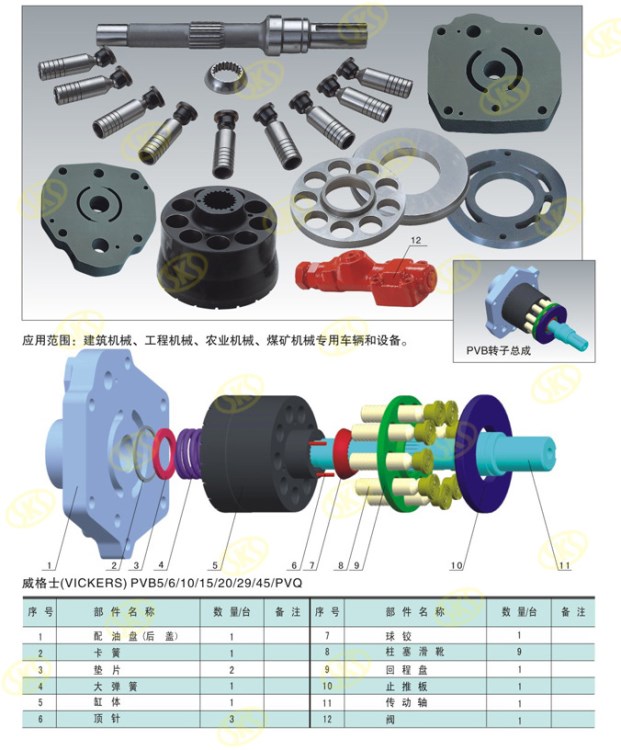 伊顿-威格士（vickers）PVB6  液压泵配件 赛克思液压配件商