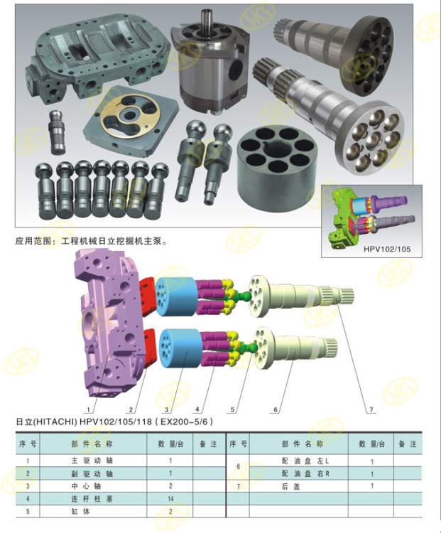 HPV118日立Hitachi HPV118 (ZX200-3、ZX270) 主泵 液压泵配件