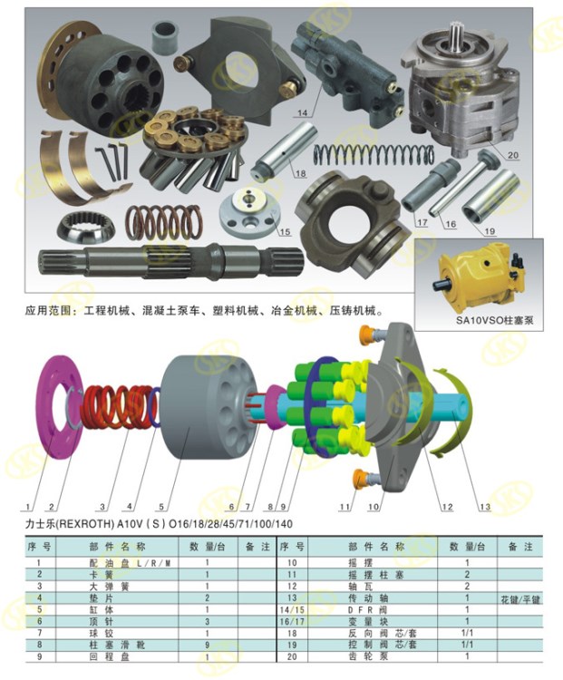 A10VO45/52  液压泵配件 赛克思液压配件商