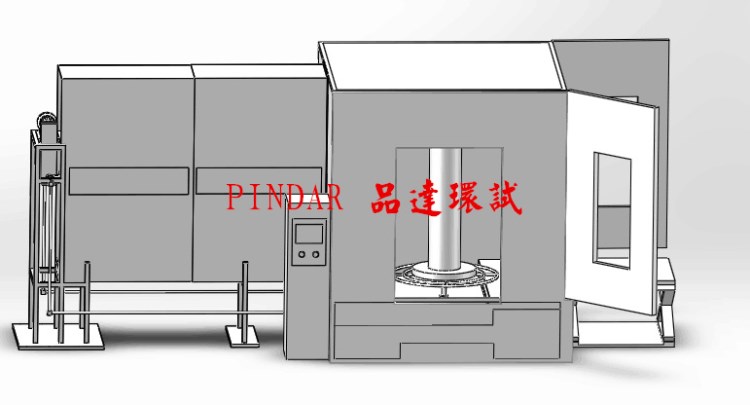 机柜、电柜、储能柜、充电系统：防尘防水试验设备（PINDAR品达）