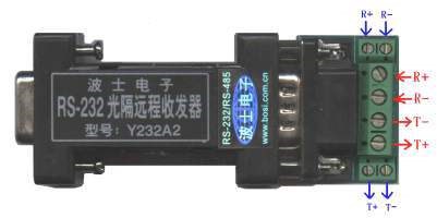 供應Y232A2型  光隔遠程收發器