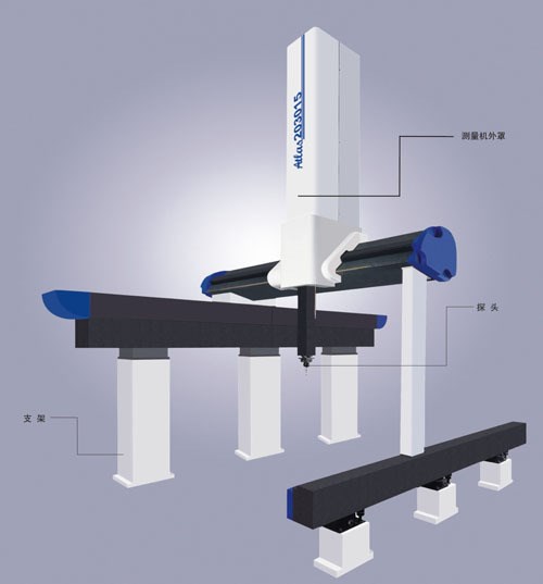 供應(yīng)愛德華龍門式三坐標(biāo)測量機 三次元 終身維護華東代理