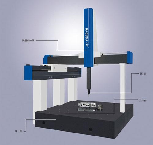 供應愛德華ML系列龍門式三坐標測量機 寧波三坐標 華東一級