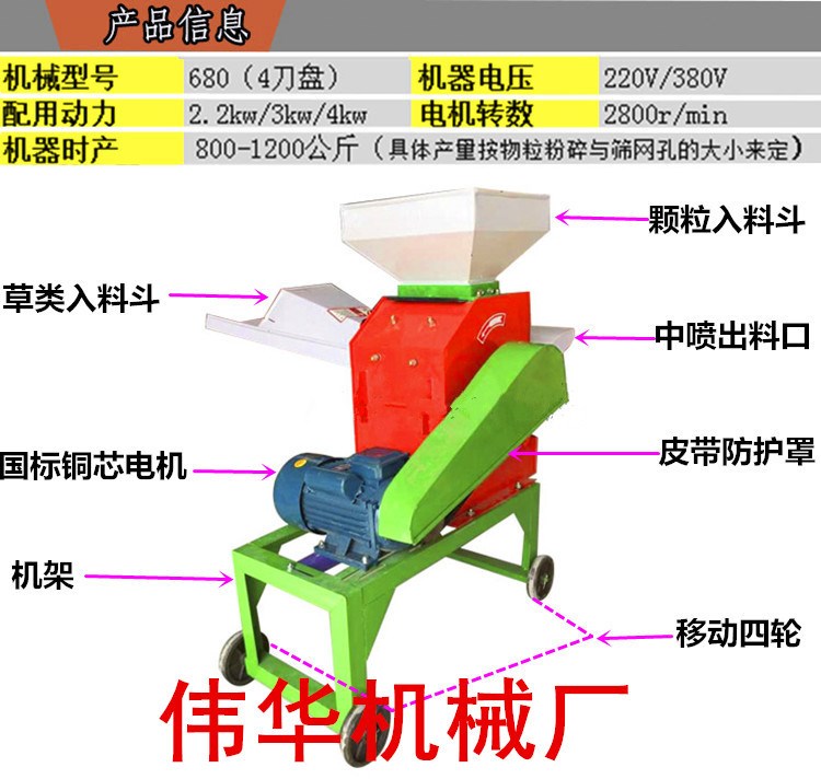 加宽型多功能铡草粉碎机玉米秸秆粉碎机揉丝碎草机干湿两用铡草机