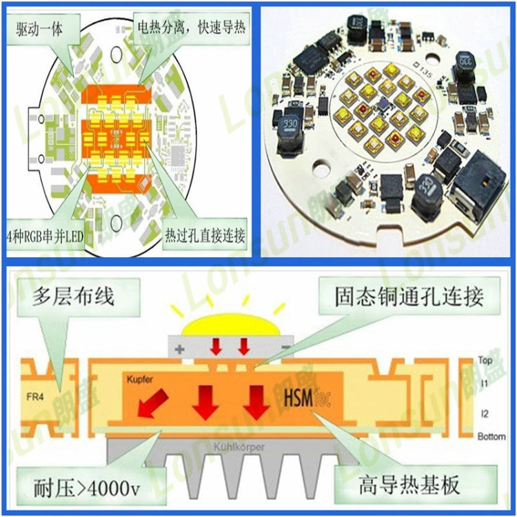 驱动一体LED高导热电热分离铜基板 耐高压铝基板 恒流PCB FPC