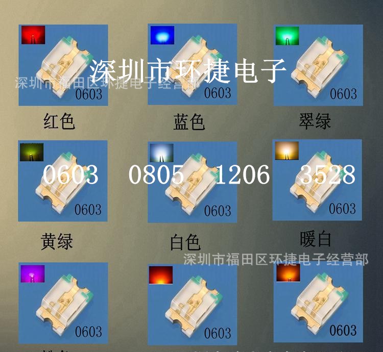  貼片發(fā)光二極管 0603紅光 HT19-2132SURC LED小功率紅光