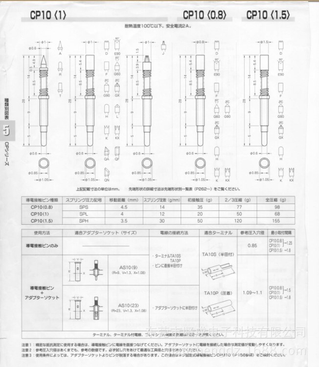 批發(fā)日本SBS探針BGA高頻高電流超細(xì)不銹鋼CP10(1.0)測試頂針