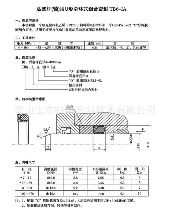 活塞杆（轴）用U形滑环式组合密封TB6-IA 超高压密封件 车氏密封