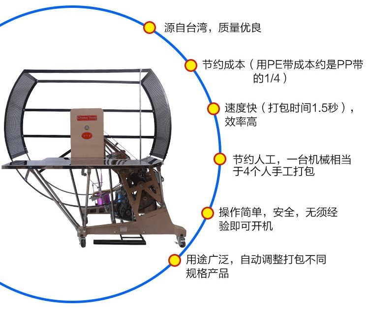 臺灣原裝PE帶紙箱捆包機(jī)尼龍繩捆包機(jī)常用牌草繩捆扎機(jī)械