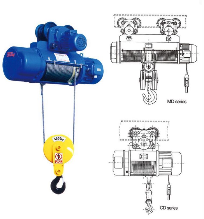 生產(chǎn)CD1型鋼絲繩電動(dòng)葫蘆廠家 天車起重葫蘆 大噸位行架起重葫蘆
