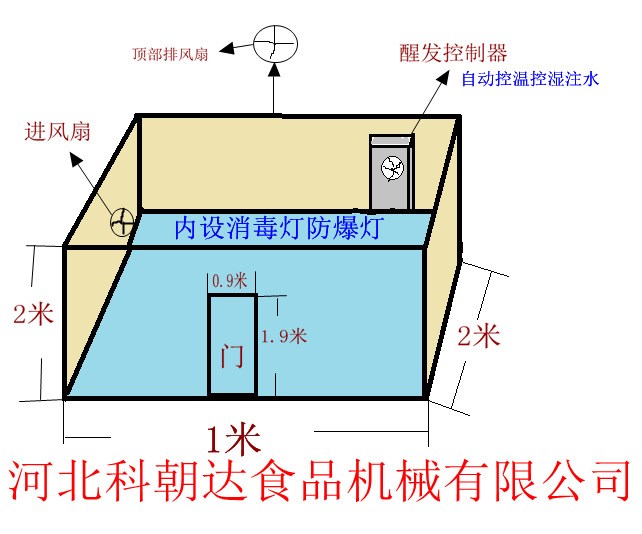 醒发室厂家供应面包面发酵箱 面团醒发机 包子馒头发酵器可定制