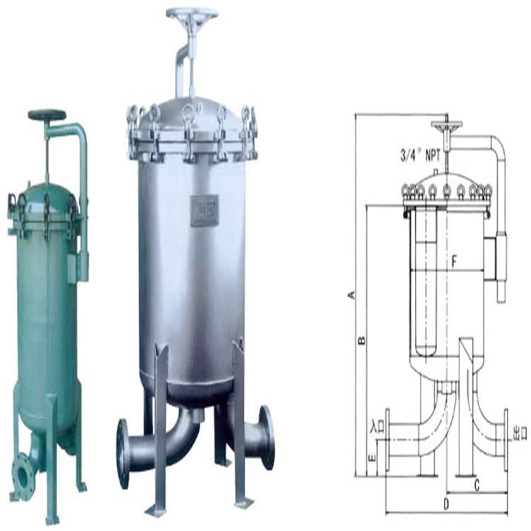 不銹鋼袋式過濾器 水處理袋式過濾器 化工機械設(shè)備專用工業(yè)過濾器