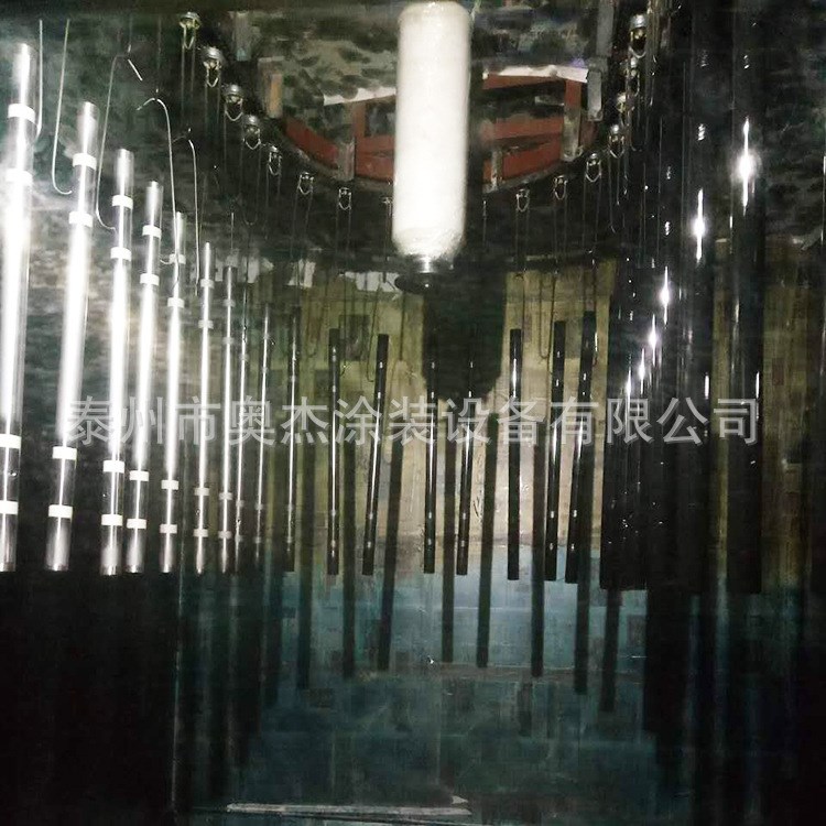 噴漆機/噴漆設備 靜電噴涂機 DISC高速旋碟靜電噴涂機