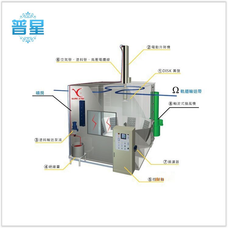 廠家供應(yīng)智能靜電發(fā)生設(shè)備 經(jīng)濟型靜電發(fā)生設(shè)備 價格優(yōu)惠