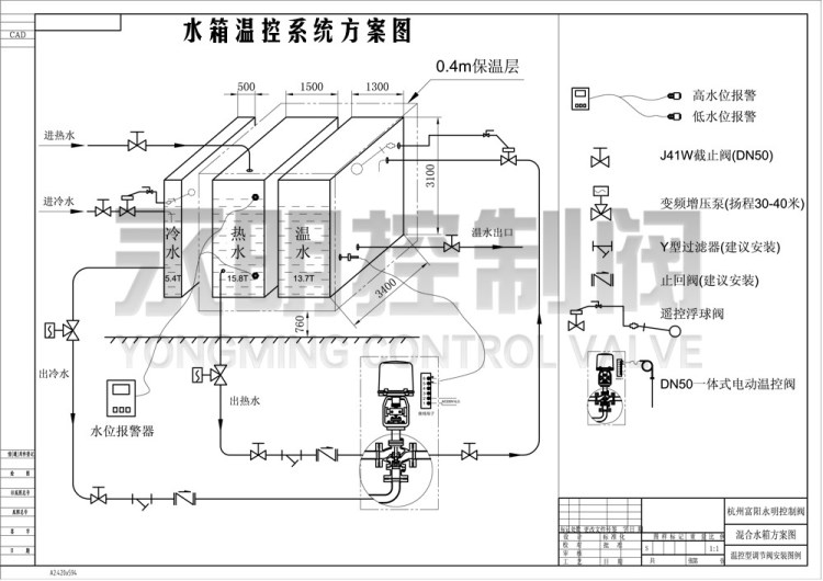 水箱系统恒温控制阀 ZAZQ一体式自反馈高精度电动三通分流调节阀