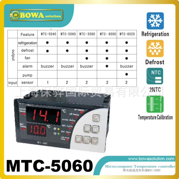 MTC-5060(制冷、化霜）大尺寸面板美觀汽配便于在電控箱安裝使用