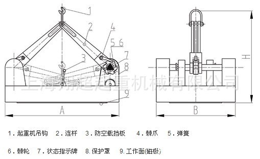 翔超起重 供應(yīng)各種規(guī)格磁力吸盤 永磁起重器 質(zhì)保1年 1噸