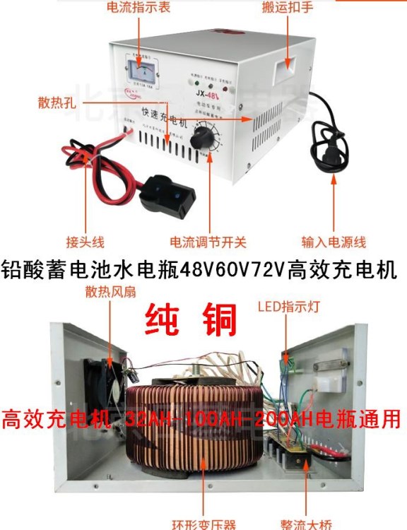 72V充電機(jī)60V電動(dòng)四輪汽車(chē)水電瓶充電器48V電三輪蓄電池200AH