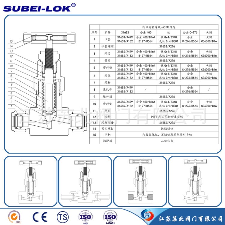 供應【卡套式波紋管針閥】 SS316不銹鋼波紋管針閥