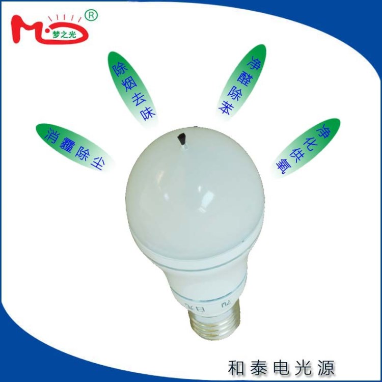 LED 負(fù)離子 空氣凈化燈 專利產(chǎn)品 球泡燈 塑包鋁 經(jīng)濟(jì)款 廠家批發(fā)