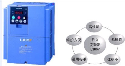 河南日立變頻器維修，日立變頻器SJ300維修，SJ700維修中心