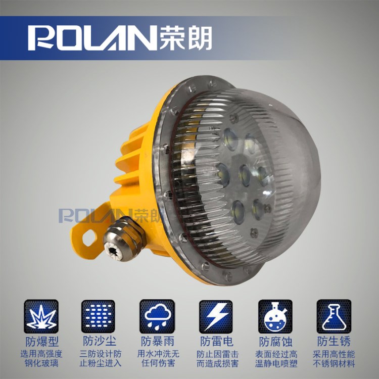SW7162 SW7160 SW7152防爆LED泛光燈 LED節(jié)能防眩燈吸頂式安裝