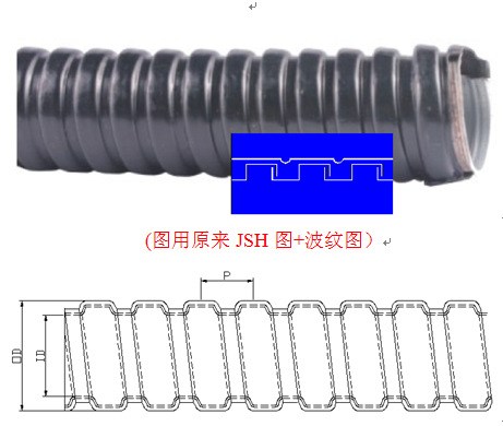 JMH-PVC P3型單扣PVC包塑金屬軟管