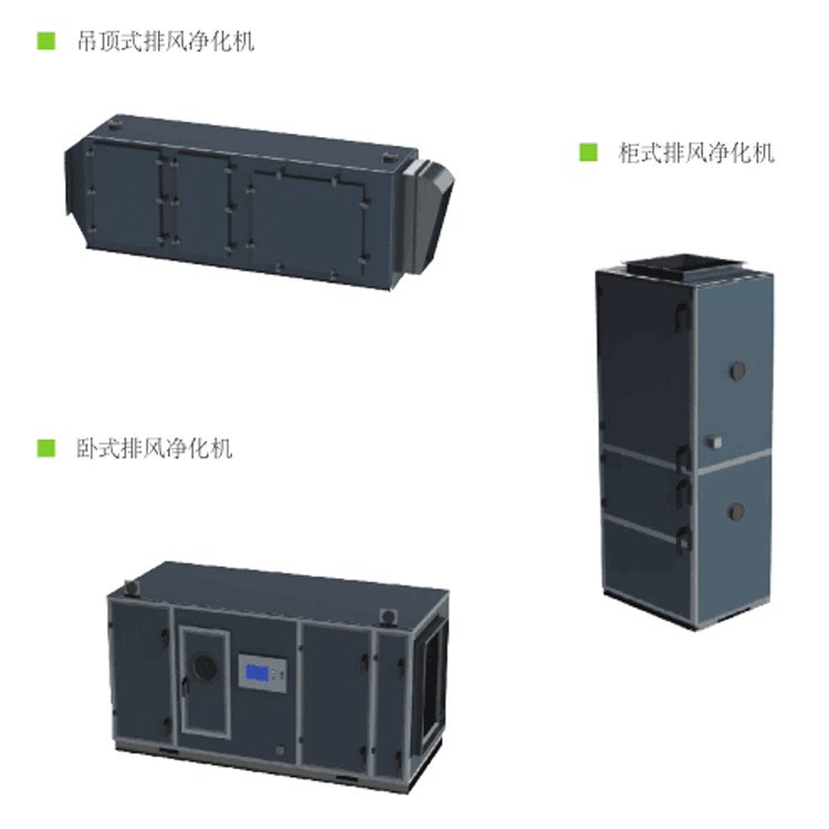 垃圾庫房除臭消毒設備活性炭凈化機廢氣臭氣吸附排風凈化