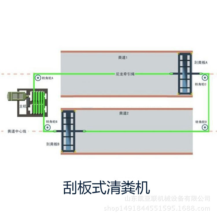 牲畜養(yǎng)殖糞便清理機養(yǎng)豬養(yǎng)羊糞便清理機 全自動雞舍羊舍清糞機