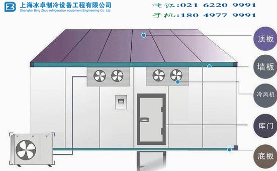 杭州厂家供应\茶叶冷藏库\大中小型冷库\免费安装报价