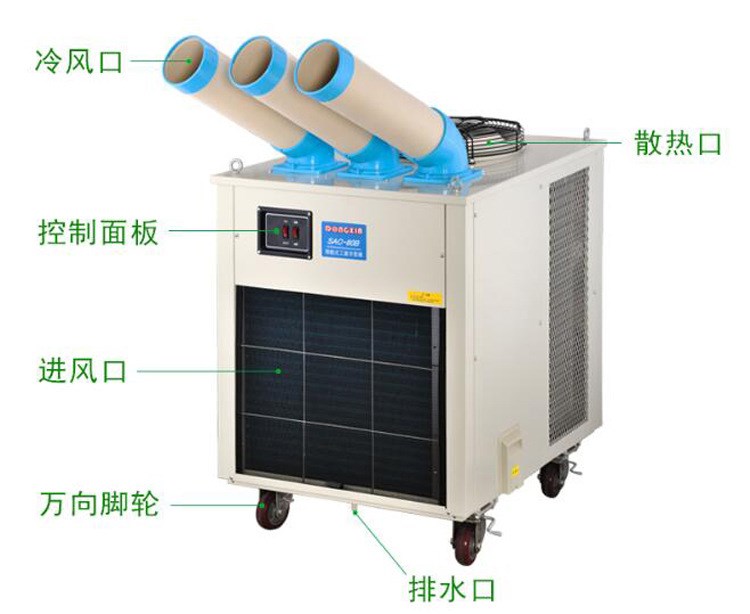 DONGXIA移动工业冷风机SAC-80B点式多用途移动制冷机