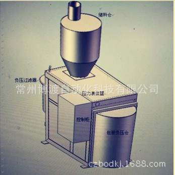 供應(yīng)染料閥口袋包裝機(jī)-功能脫氣真空包裝負(fù)壓包裝機(jī)稱重定量包裝