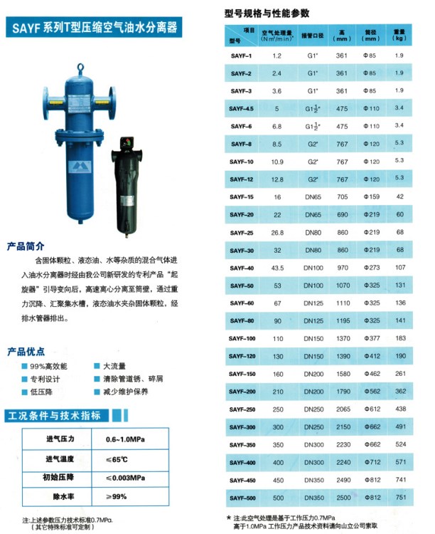 杭州山立凈化SAYF系列T型能低壓降大流量空氣油水分離器