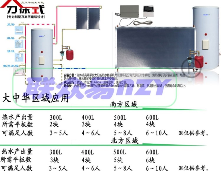 分體承壓太陽能熱水器平板家用高端商用300L全套裝