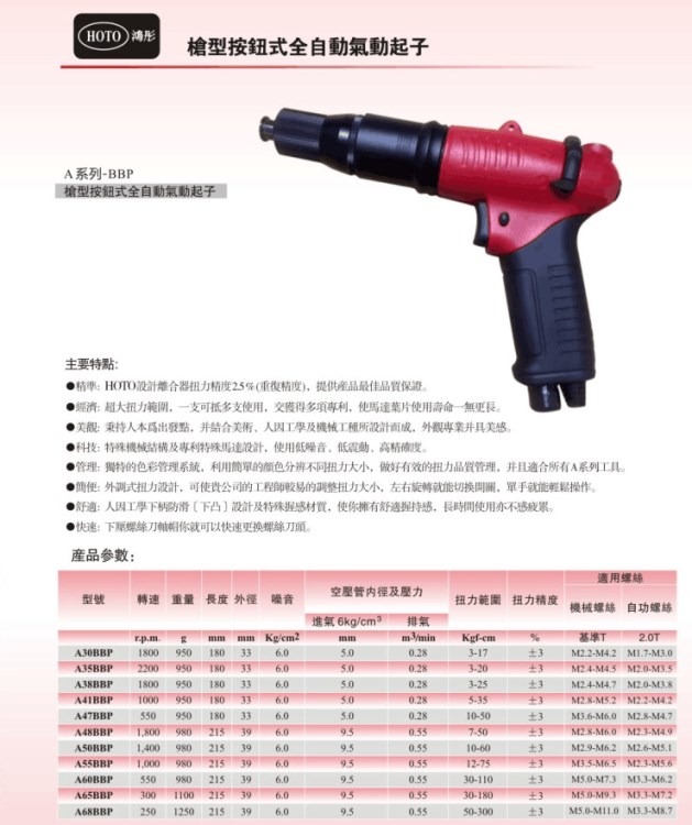 臺(tái)灣鴻彤（HOTO)槍型按鈕式全自動(dòng)氣動(dòng)起子A47BBP