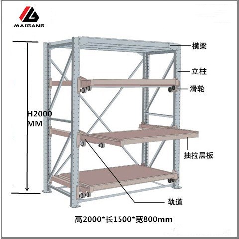 重型倉儲貨架工廠模具架載重型金屬架子拆裝托盤式展示架麥岡現(xiàn)貨