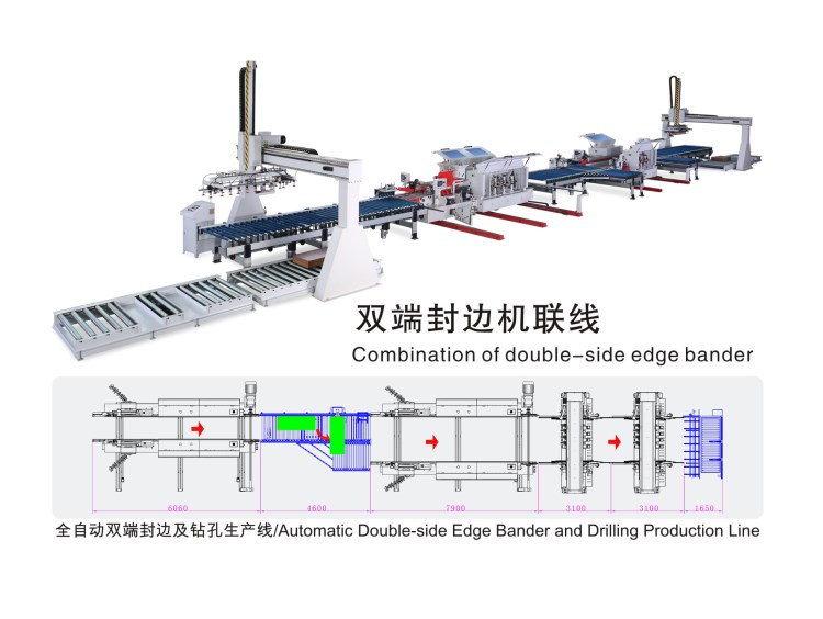 量身定制 双端封边机联线