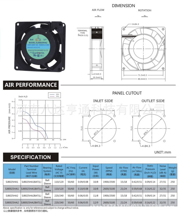 臺(tái)灣三巨SANJU交流散熱風(fēng)扇SJ80025HA2 廠家直銷