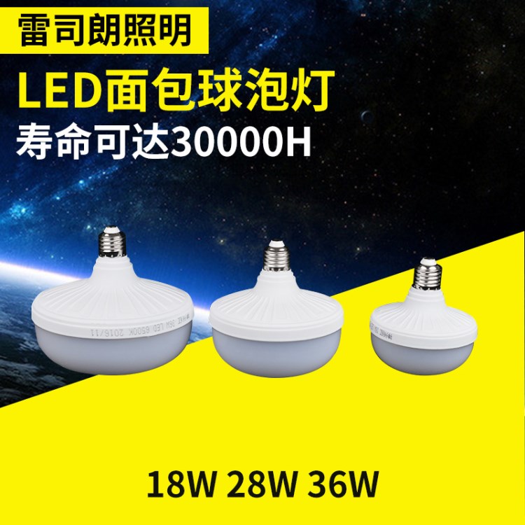 家庭LED面包球泡燈 廚房家具過(guò)道燈具 簡(jiǎn)約時(shí)尚衛(wèi)生間圓形小面包