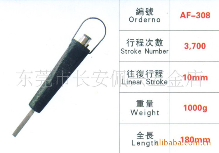 往復式氣動銼刀機AF-308