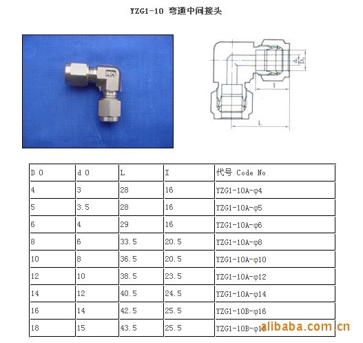 支持混批  双卡套式管接头 单卡套式管接头 （扬中明亮）规格