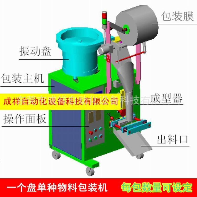 電子元器件全自包裝機(jī)食品糖果藥片立式封口機(jī)螺絲塑膠袋包裝機(jī)械