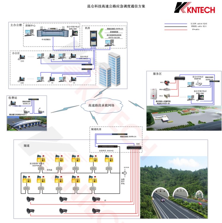 高速公路应急调度通信方案 隧道IP广播调度系统 壁挂抗噪扩音话站