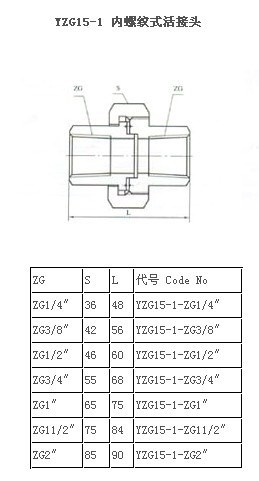 自控儀表管路附件 YZG15-1 內(nèi)螺紋式活接頭