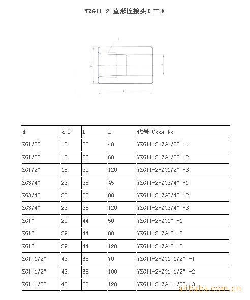 支持混批 自控仪表管路附件 YZG11-2 直形连接头 （扬中 明亮）