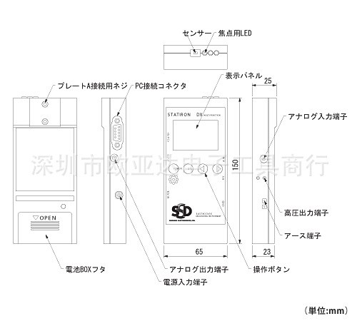 供應(yīng)SSD便攜式靜電測(cè)試儀 DX-02離子風(fēng)機(jī)測(cè)試儀 靜電測(cè)試儀 1