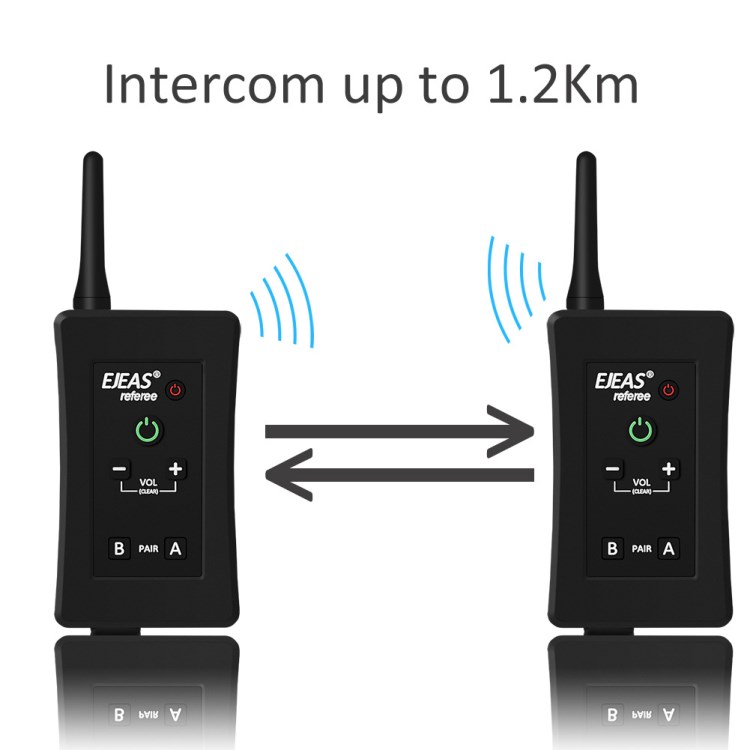 FBIM裁判雙工對(duì)講機(jī)3PCS套裝850毫安裁判調(diào)度釋放雙手